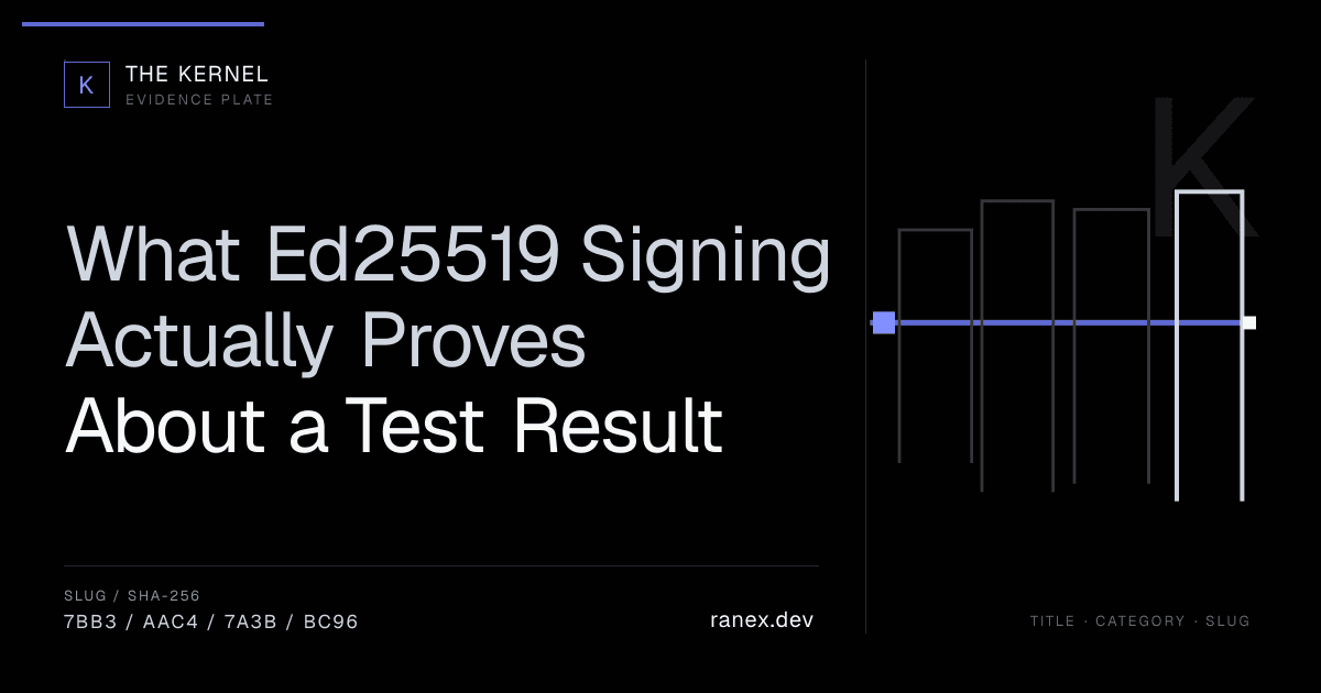 What Ed25519 Signing Actually Proves About a Test Result