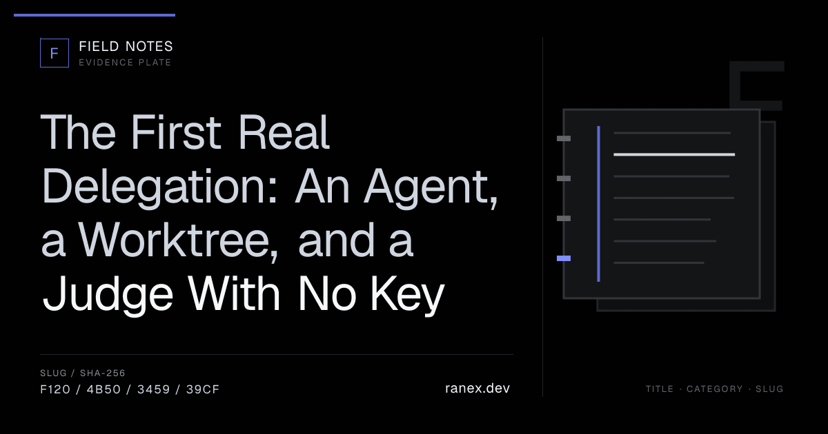 The First Real Delegation: An Agent, a Worktree, and a Judge With No Key