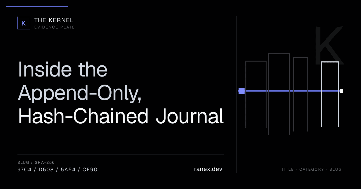 Inside the Append-Only, Hash-Chained Journal