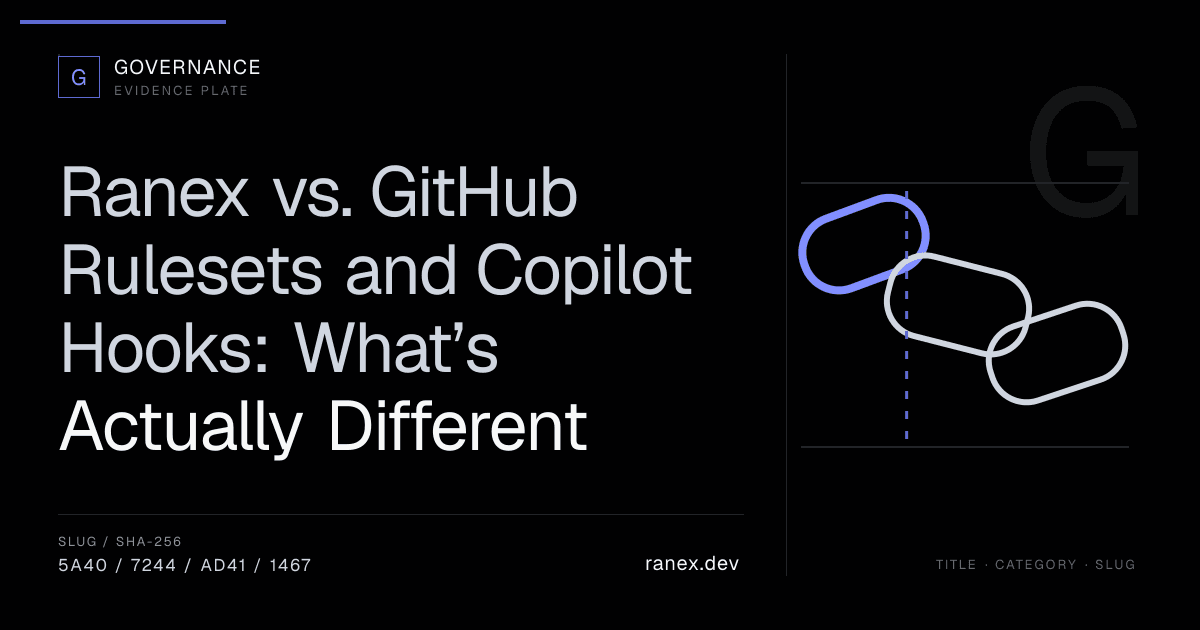 Ranex vs. GitHub Rulesets and Copilot Hooks: What’s Actually Different