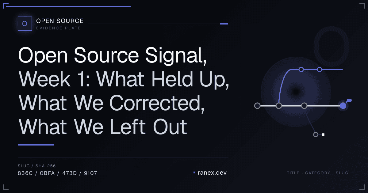 Open Source Signal, Week 1: What Held Up, What We Corrected, What We Left Out